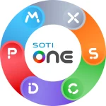 SOTI
