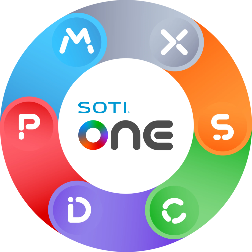 soti-one-wheel SOTI – Image 1